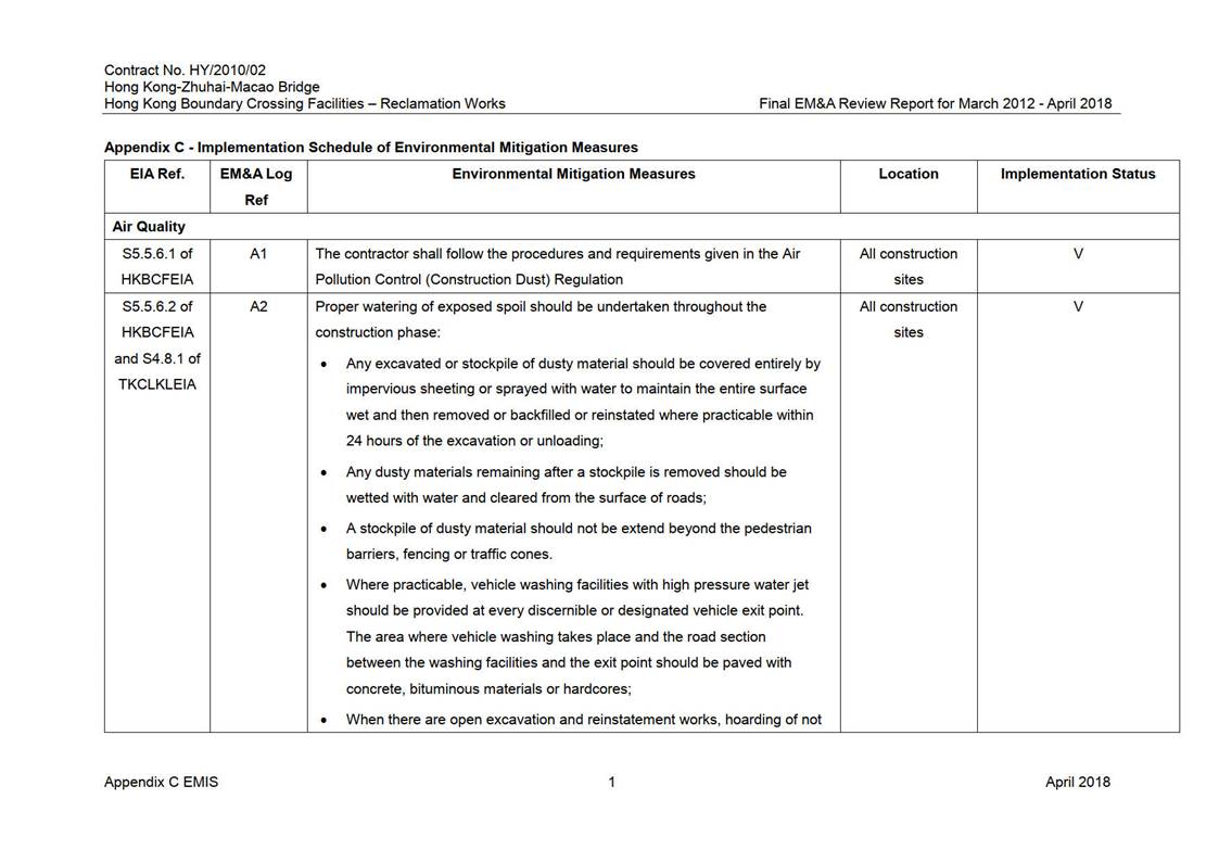 Table

Description automatically generated