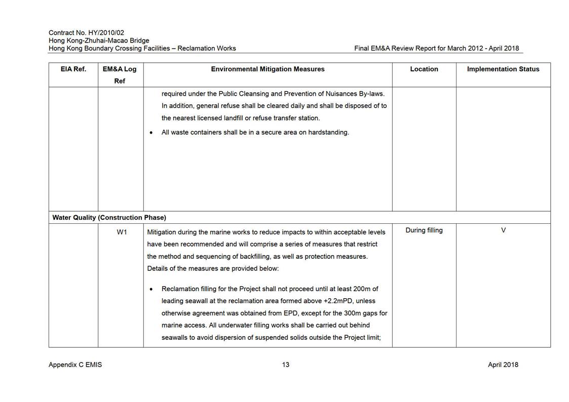 A picture containing table

Description automatically generated