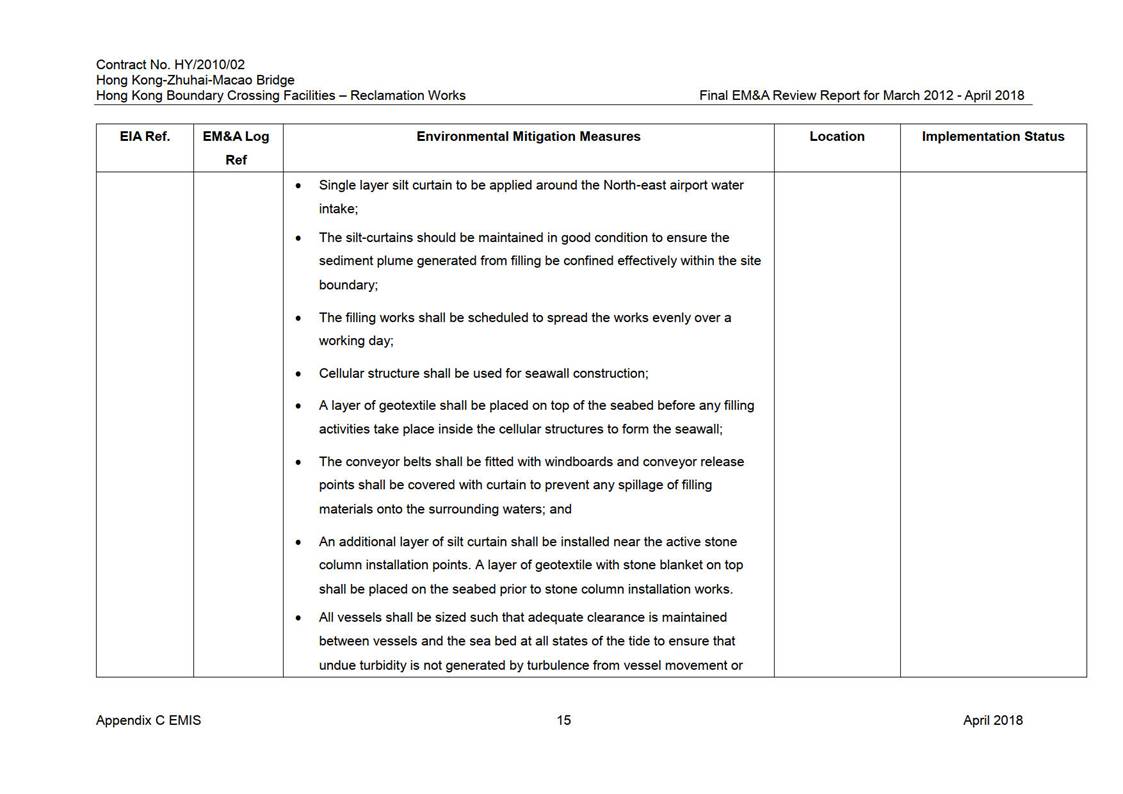 Table

Description automatically generated