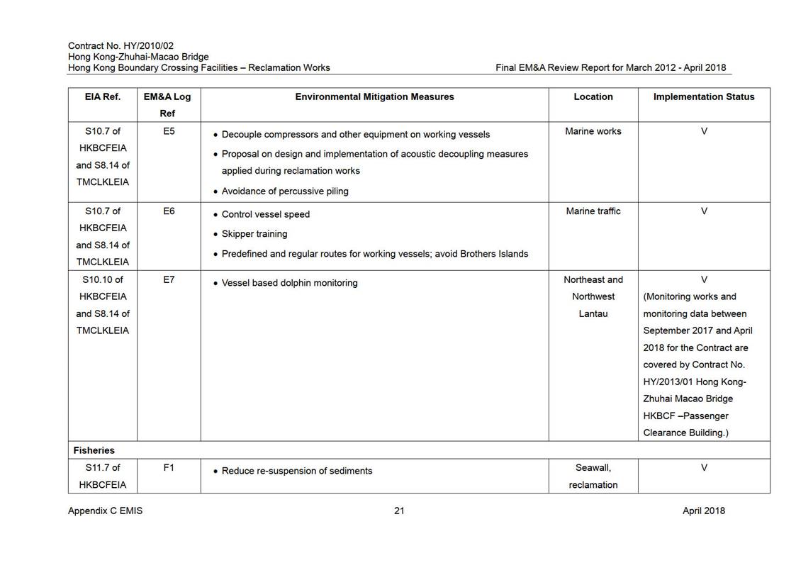 Table

Description automatically generated