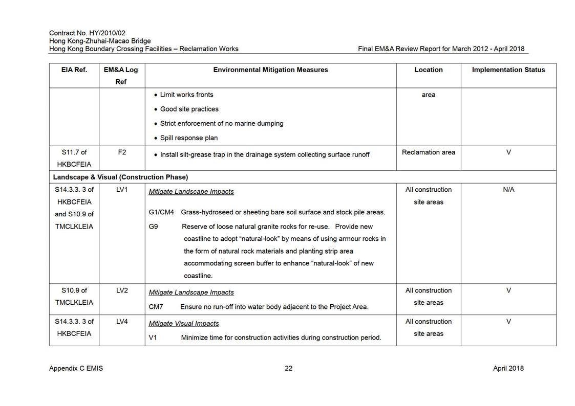 Table

Description automatically generated