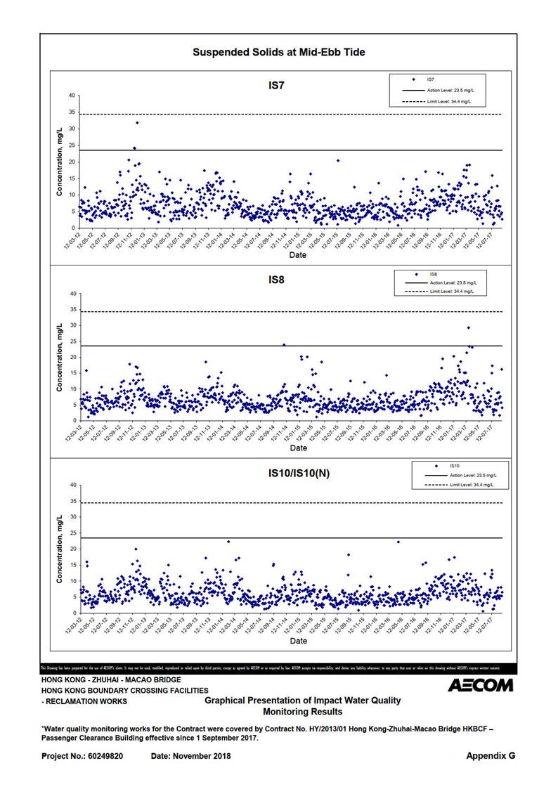 A picture containing graphical user interface

Description automatically generated