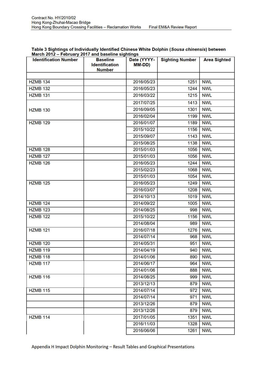 Table

Description automatically generated