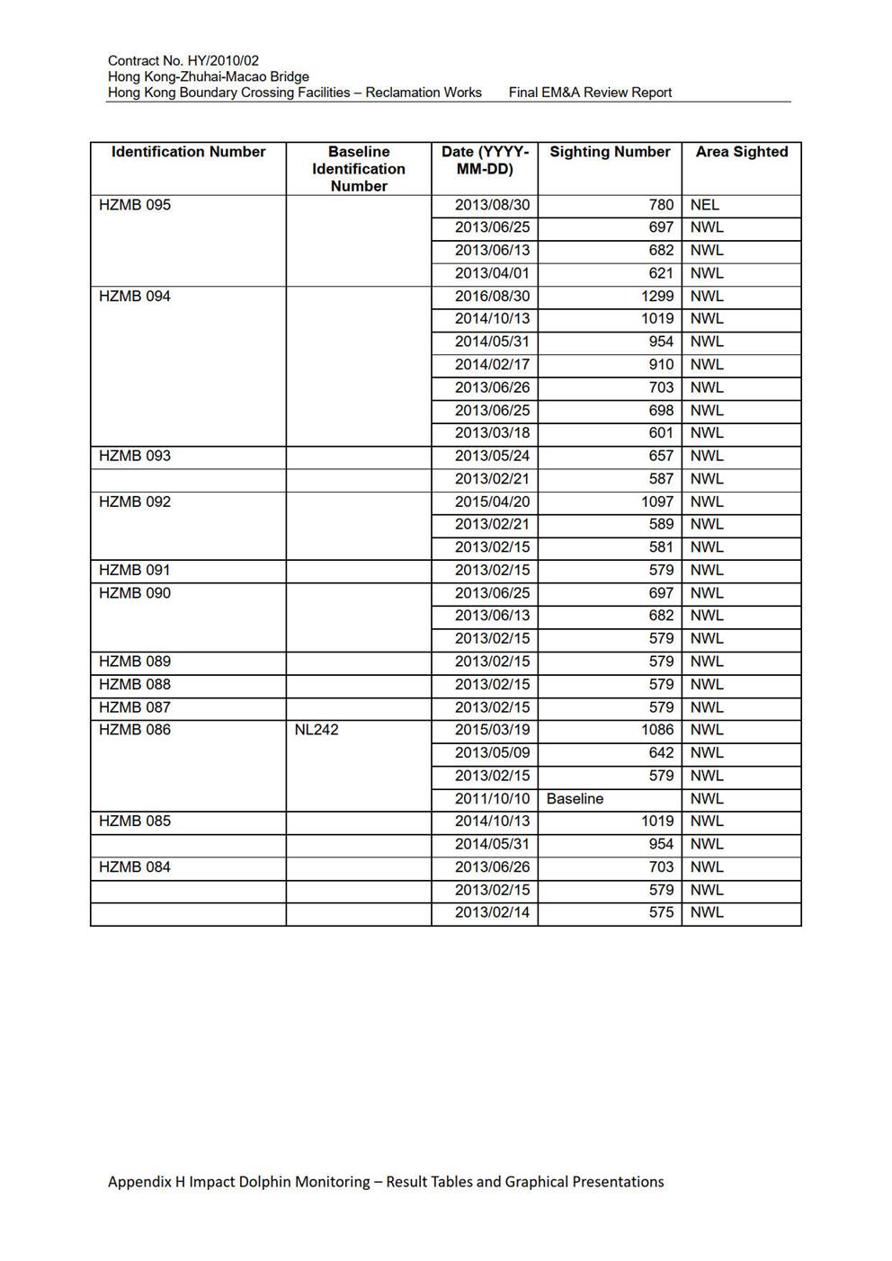 Table

Description automatically generated