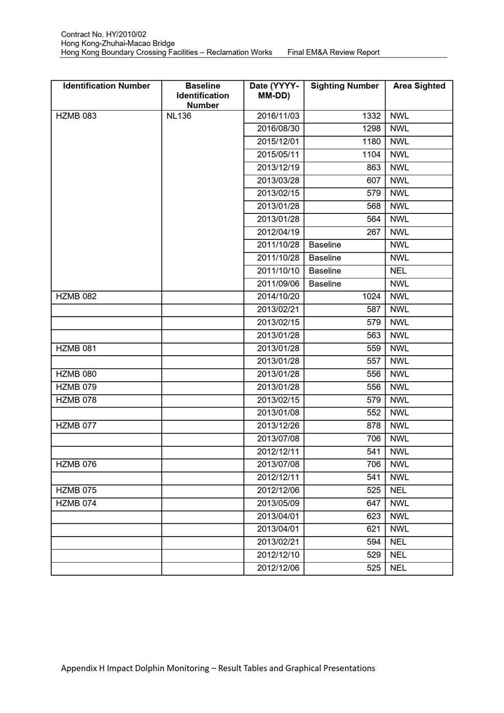 Table

Description automatically generated