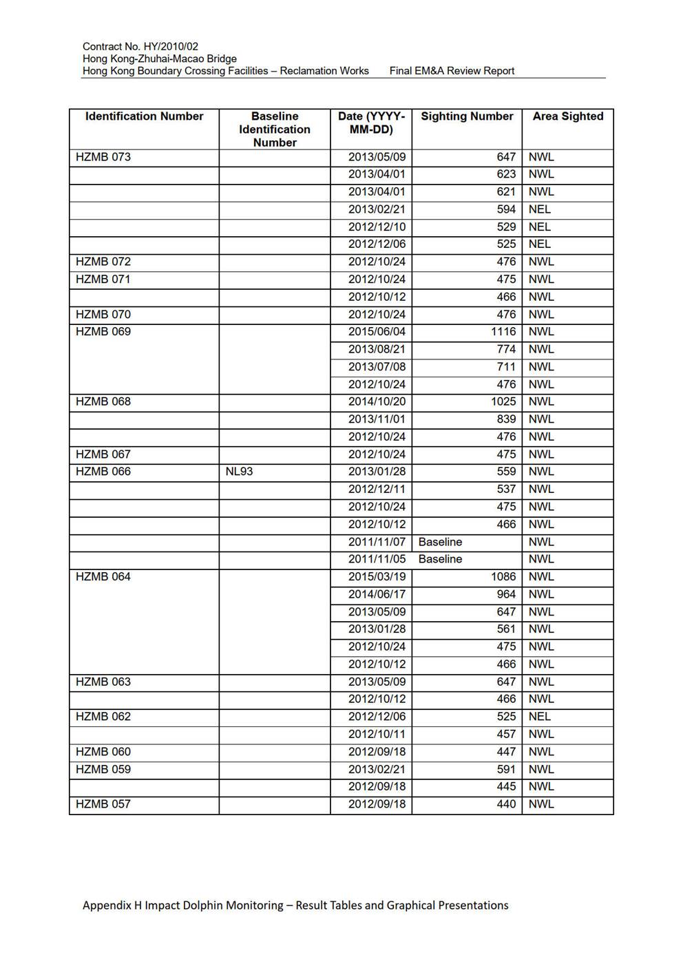 Table

Description automatically generated