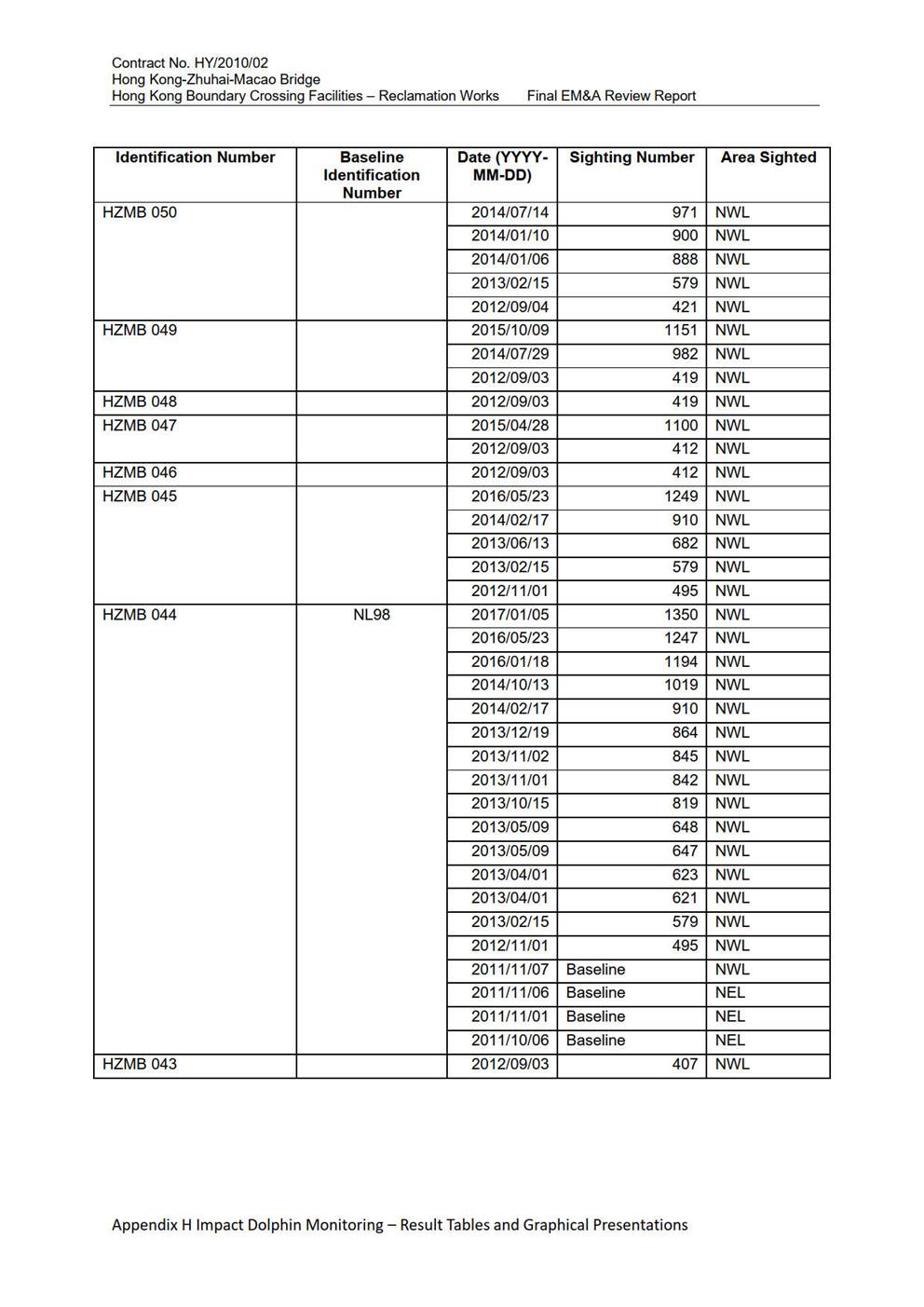 Table

Description automatically generated