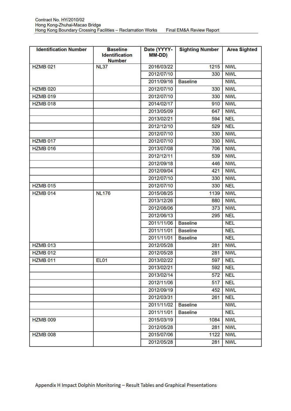 Table

Description automatically generated