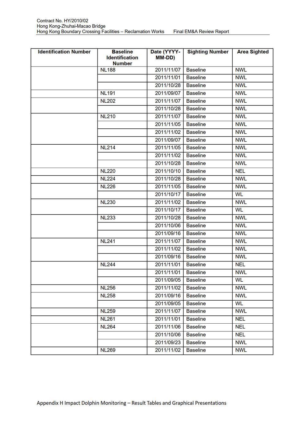 Table

Description automatically generated