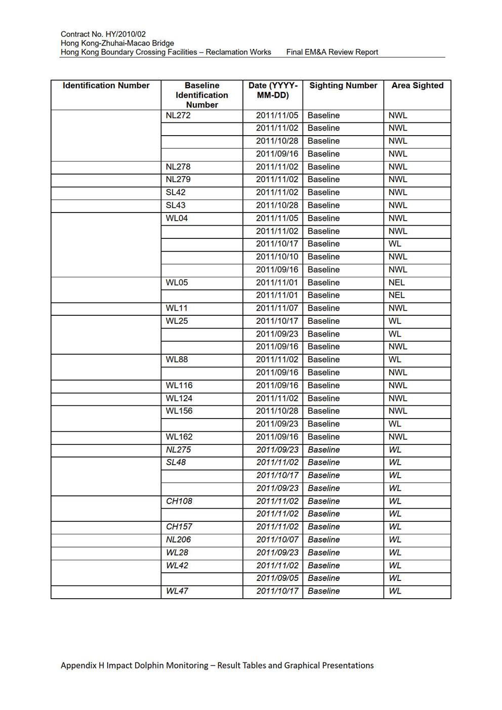 Table

Description automatically generated