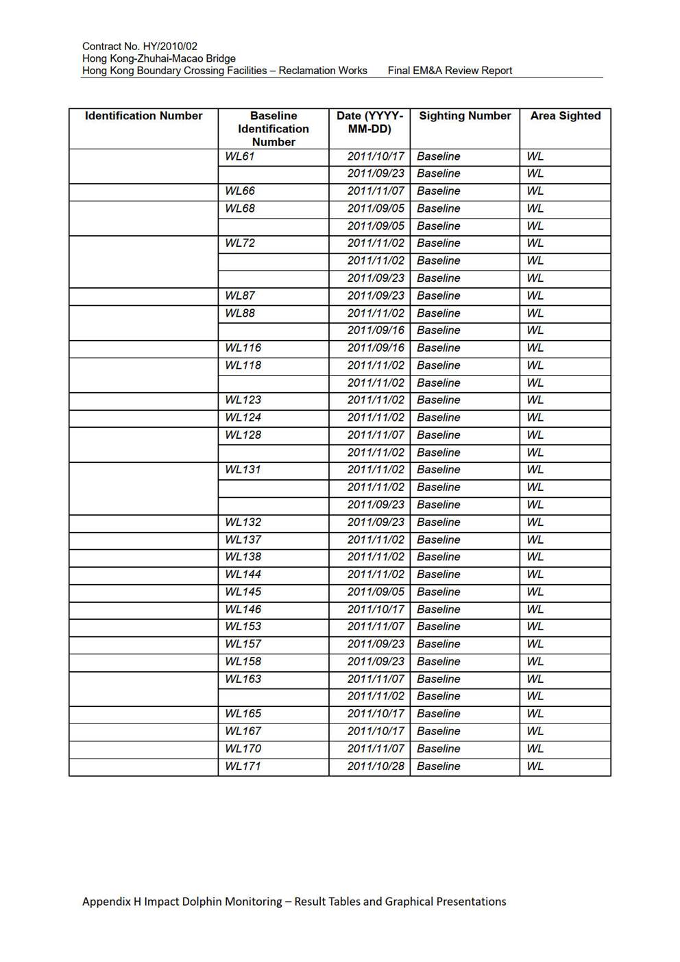 Table

Description automatically generated