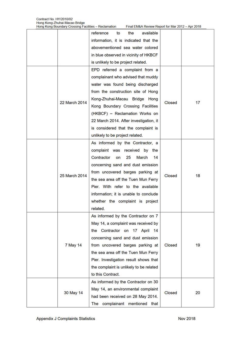 A picture containing table

Description automatically generated