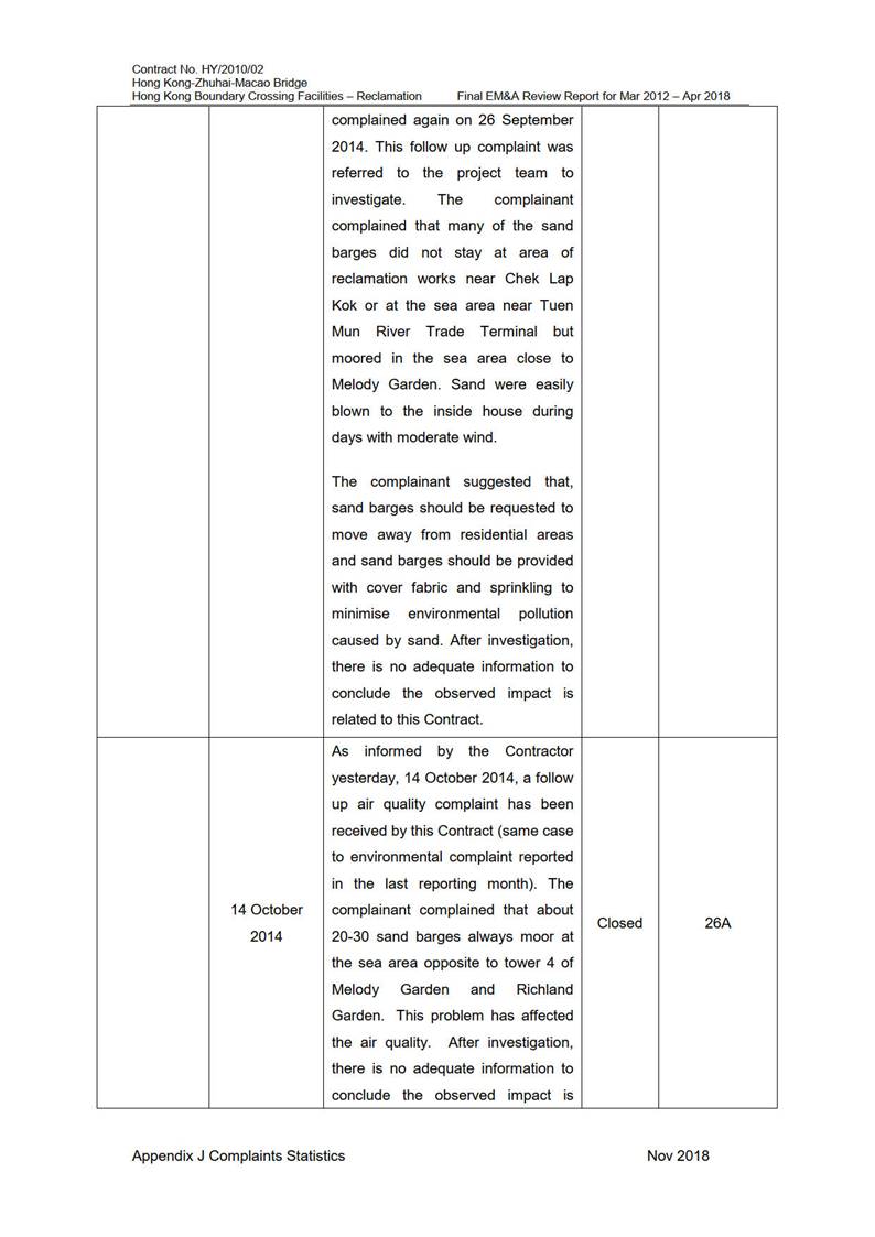 Table

Description automatically generated