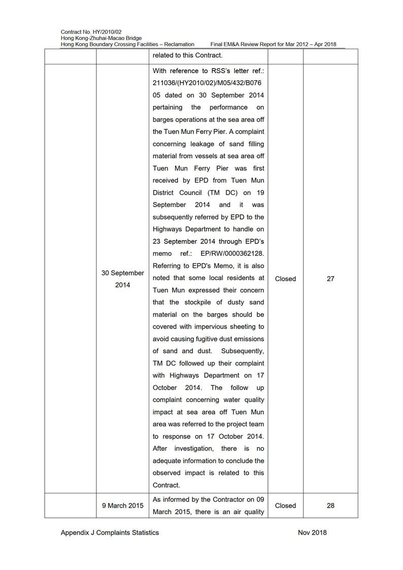 Table

Description automatically generated