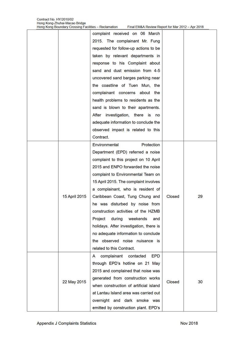 A picture containing table

Description automatically generated