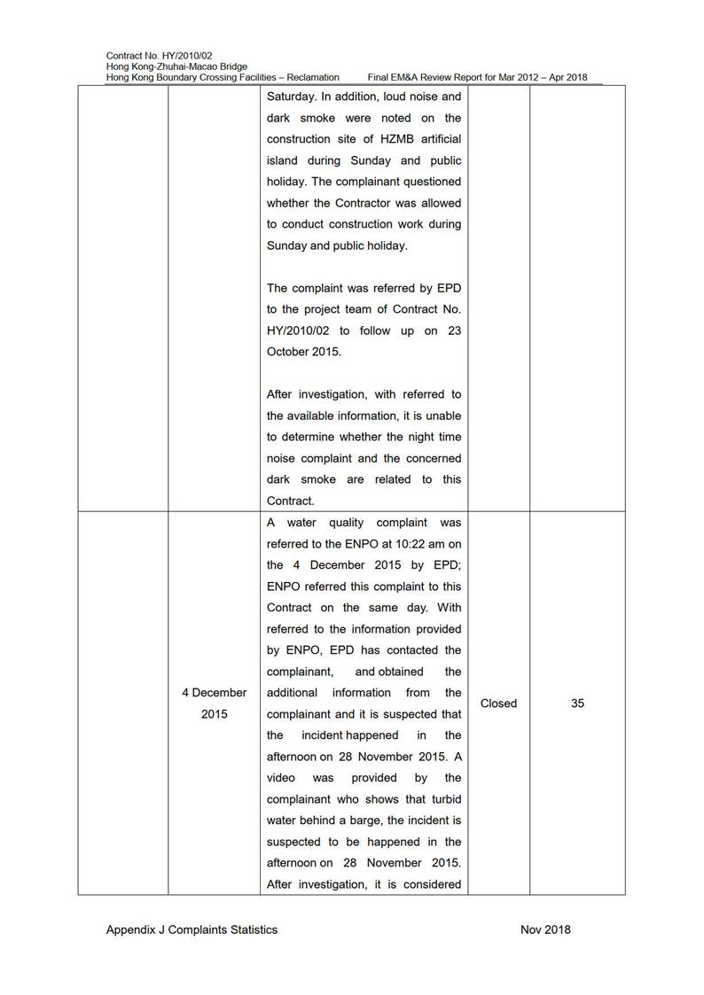 Table

Description automatically generated