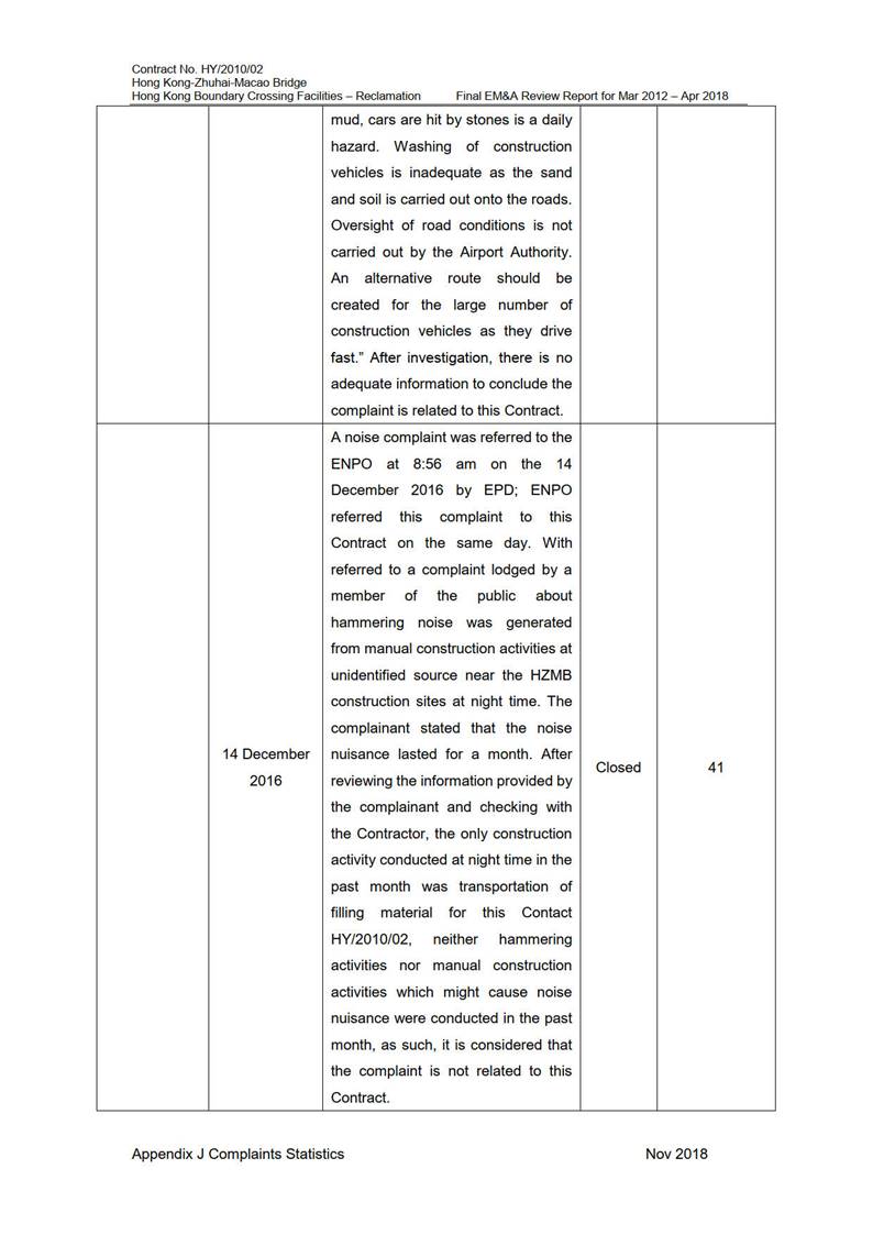 Table

Description automatically generated