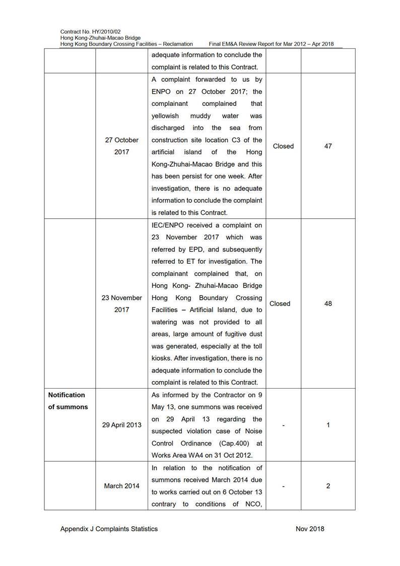 Table

Description automatically generated