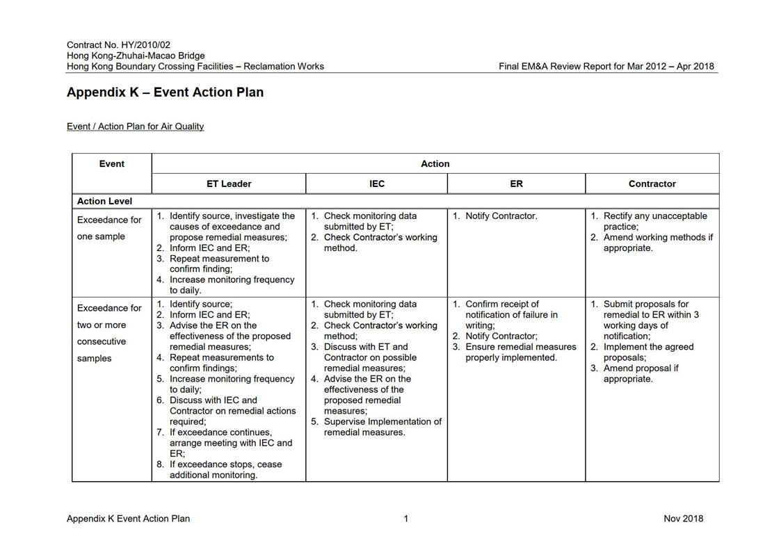 Table

Description automatically generated