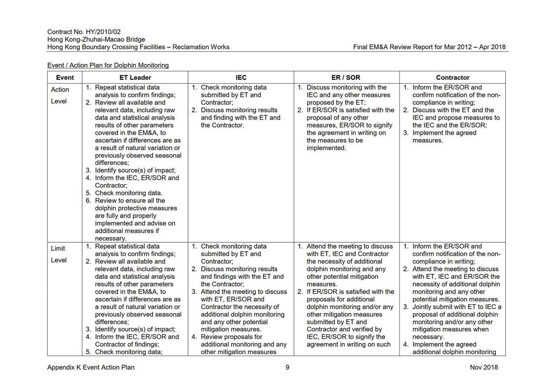 Table

Description automatically generated