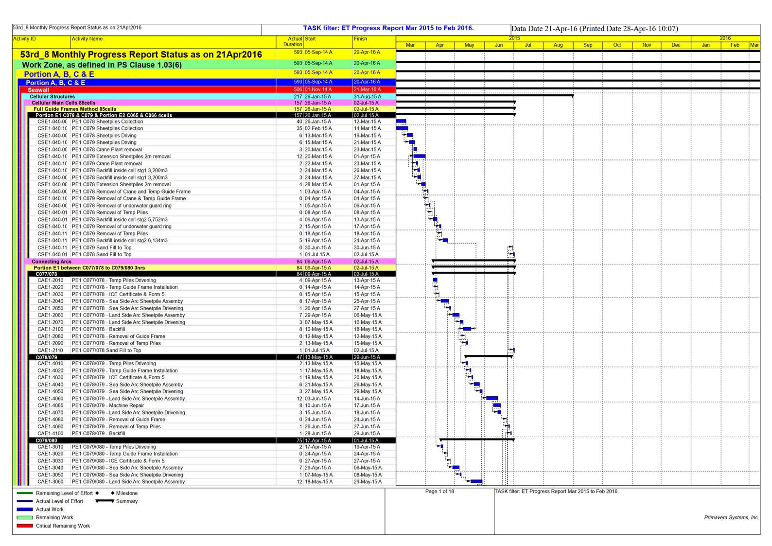 Chart

Description automatically generated