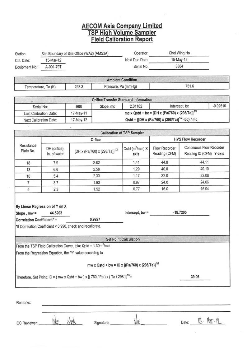App_E - Calibration Cert. of Monitoring Equipment_02.jpg