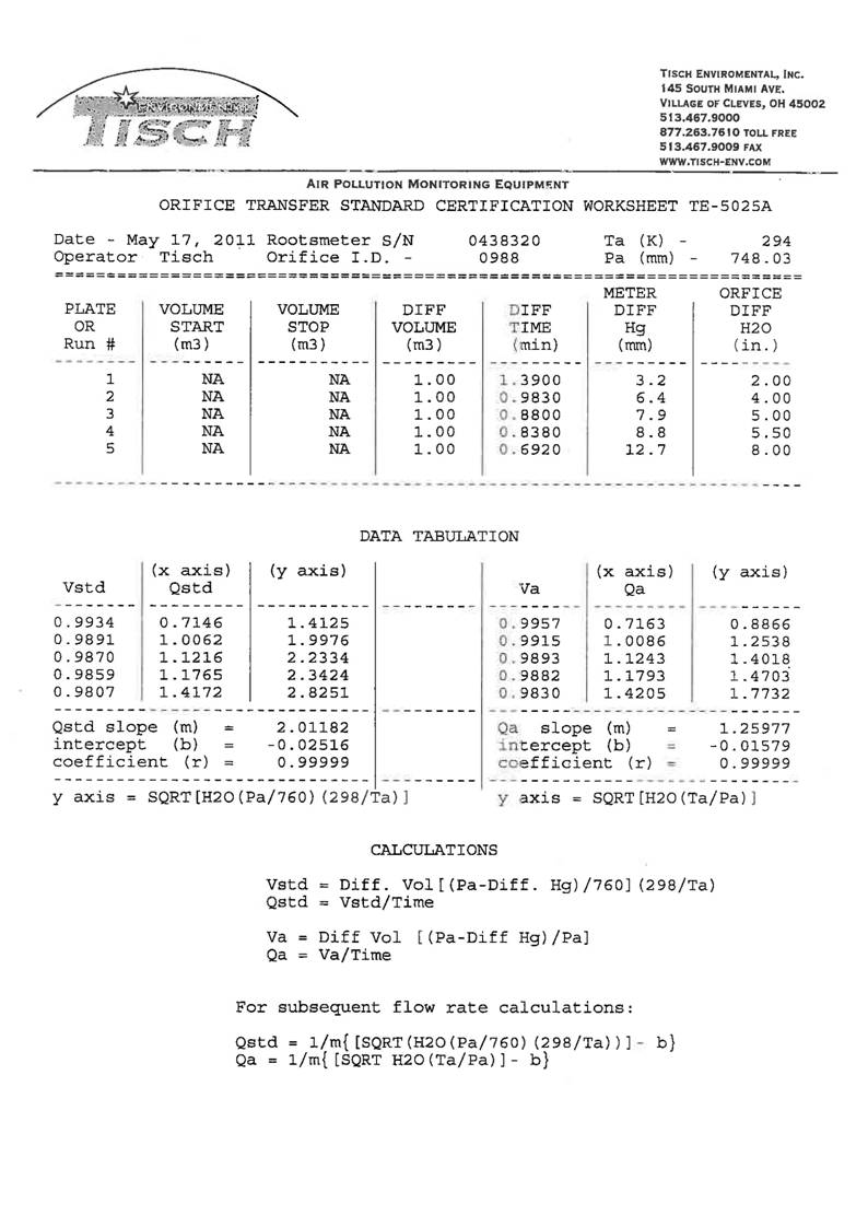App_E - Calibration Cert. of Monitoring Equipment_04.jpg