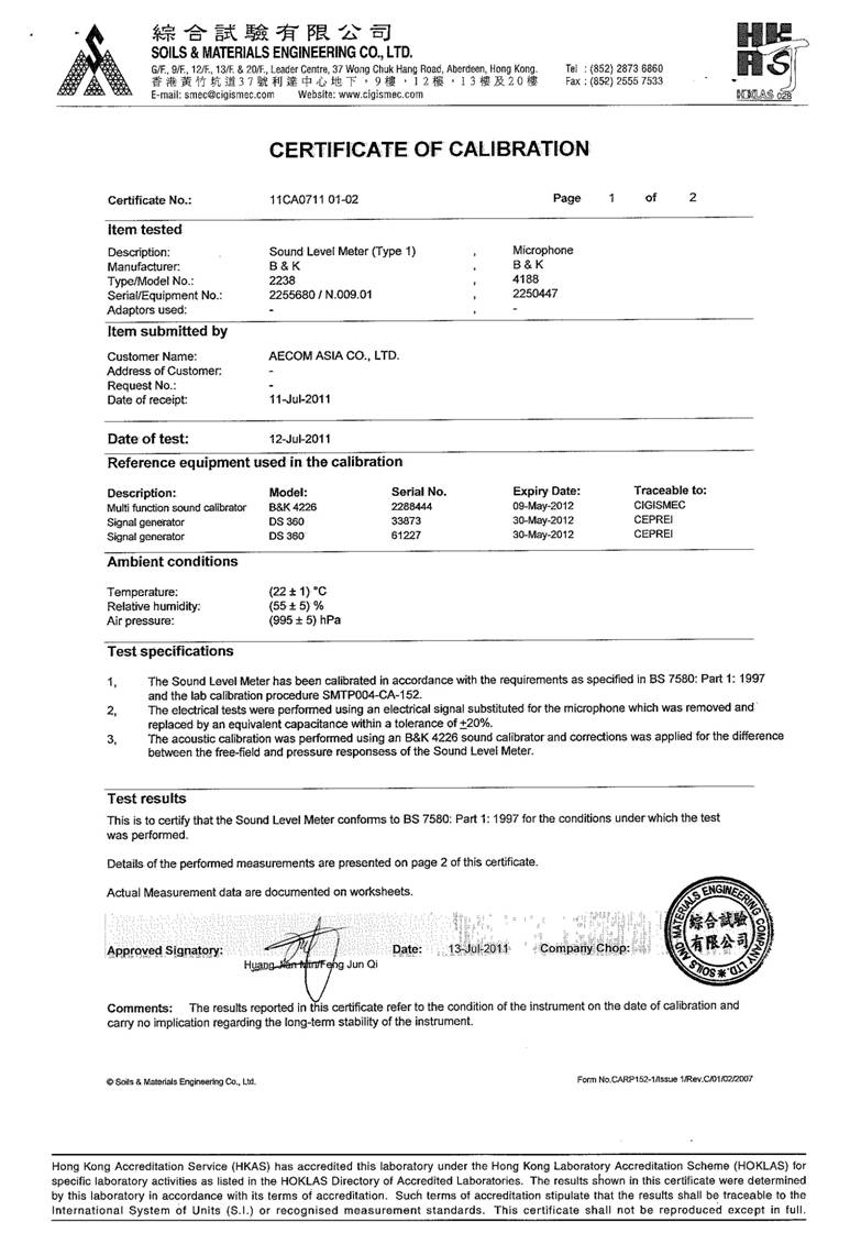 App_E - Calibration Cert. of Monitoring Equipment_10.jpg
