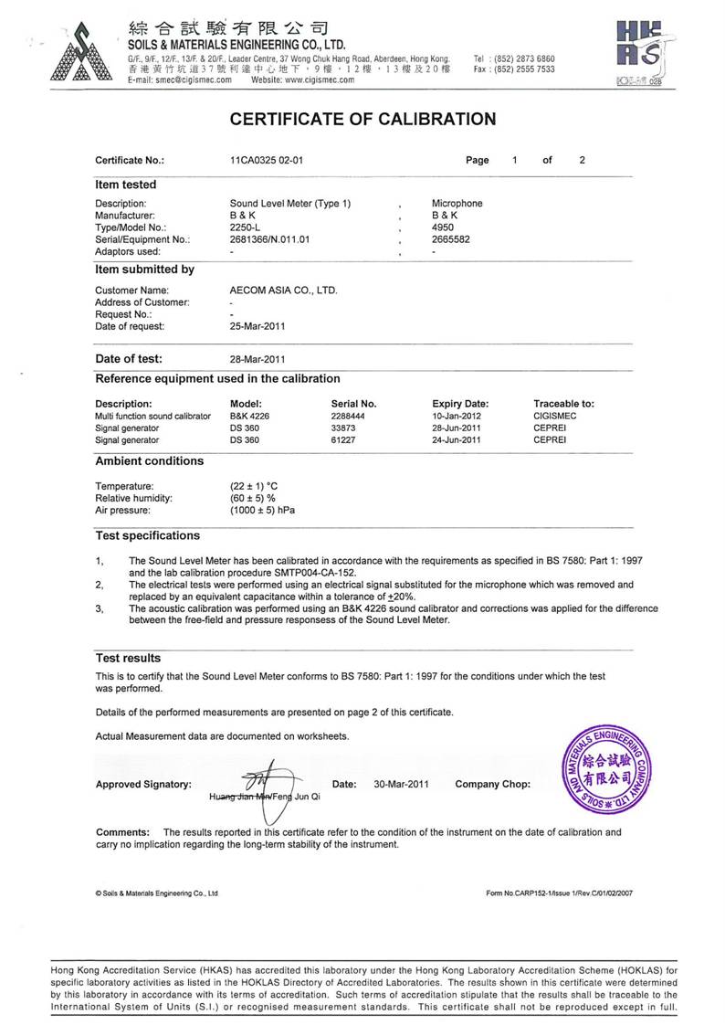 App_E - Calibration Cert. of Monitoring Equipment_12.jpg