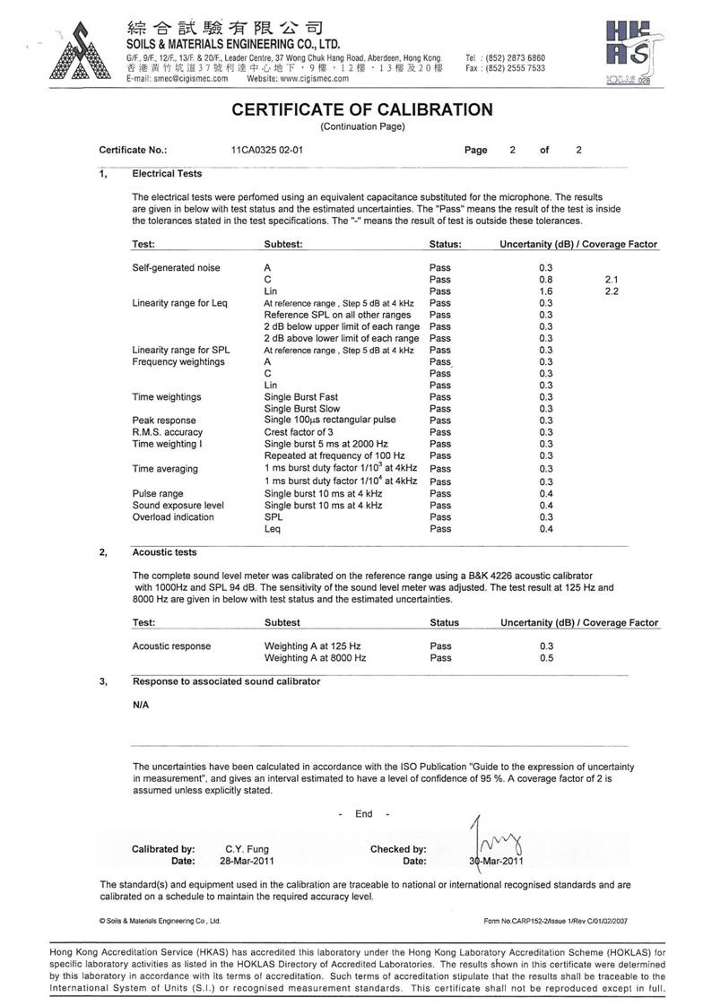 App_E - Calibration Cert. of Monitoring Equipment_13.jpg