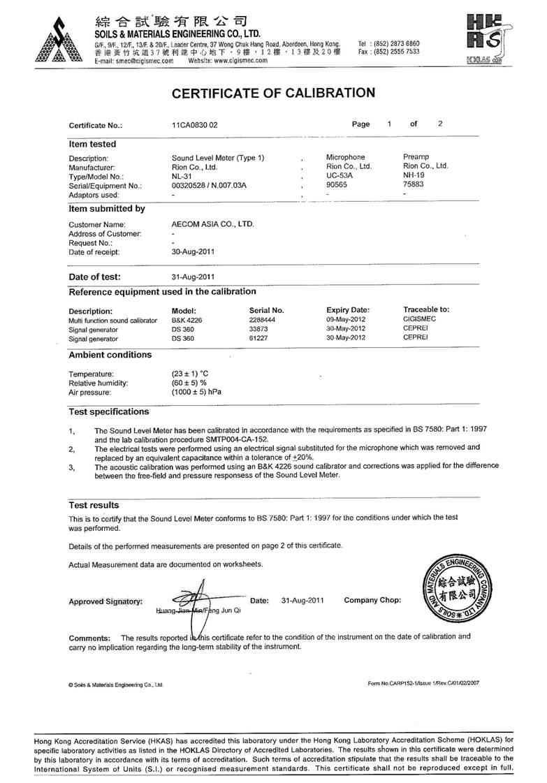 App_E - Calibration Cert. of Monitoring Equipment_14.jpg