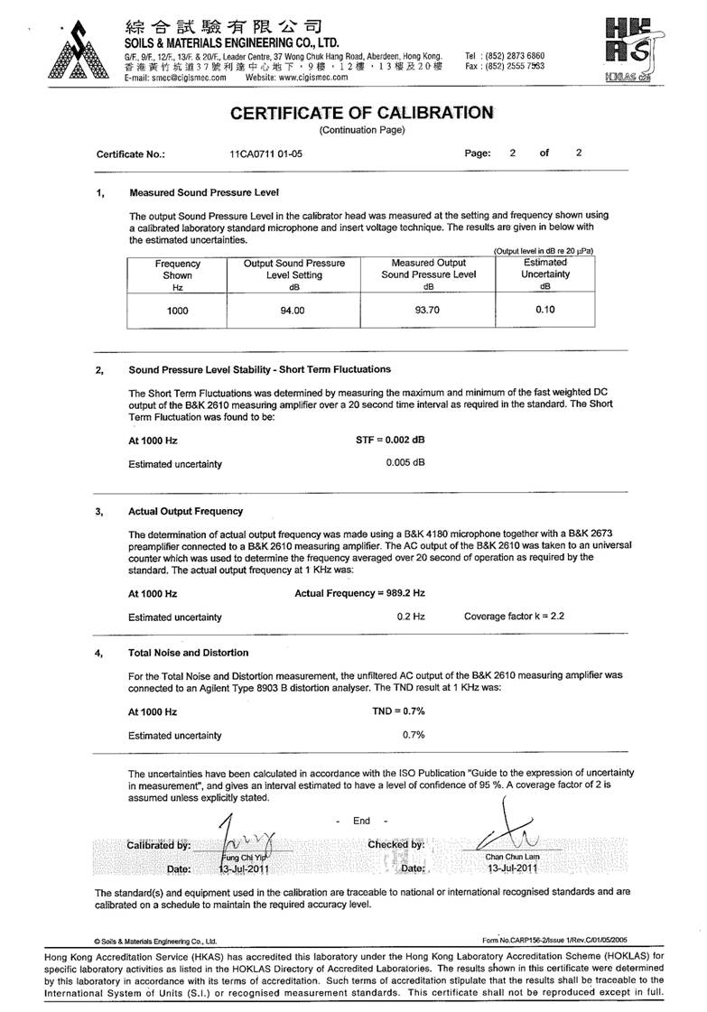 App_E - Calibration Cert. of Monitoring Equipment_17.jpg