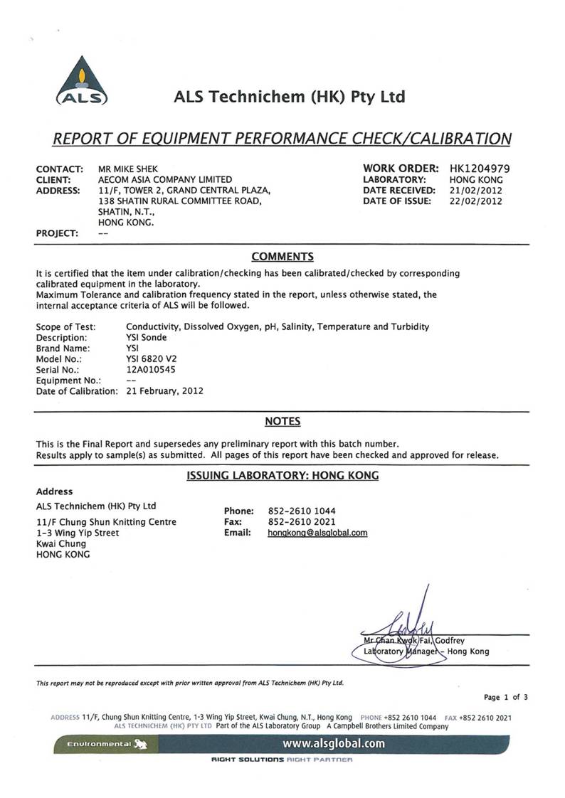 App_E - Calibration Cert. of Monitoring Equipment_21.jpg