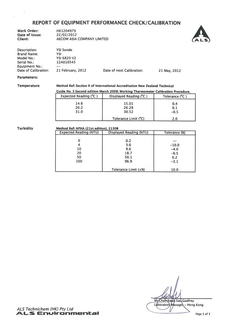 App_E - Calibration Cert. of Monitoring Equipment_23.jpg