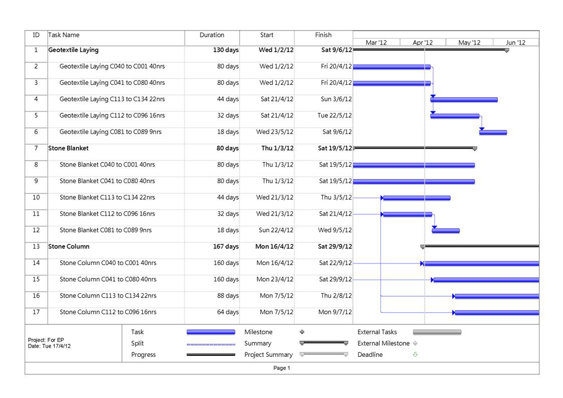 App_B 3-month rolling (17Apr).jpg