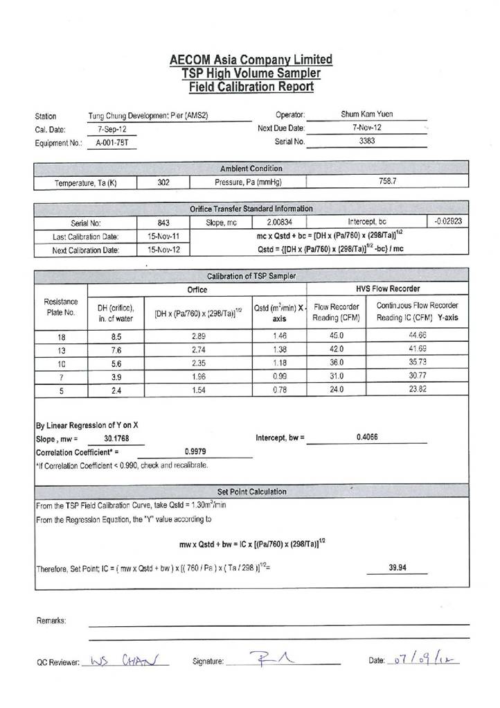 App_E-Calibration certificates.pdf_01.jpg