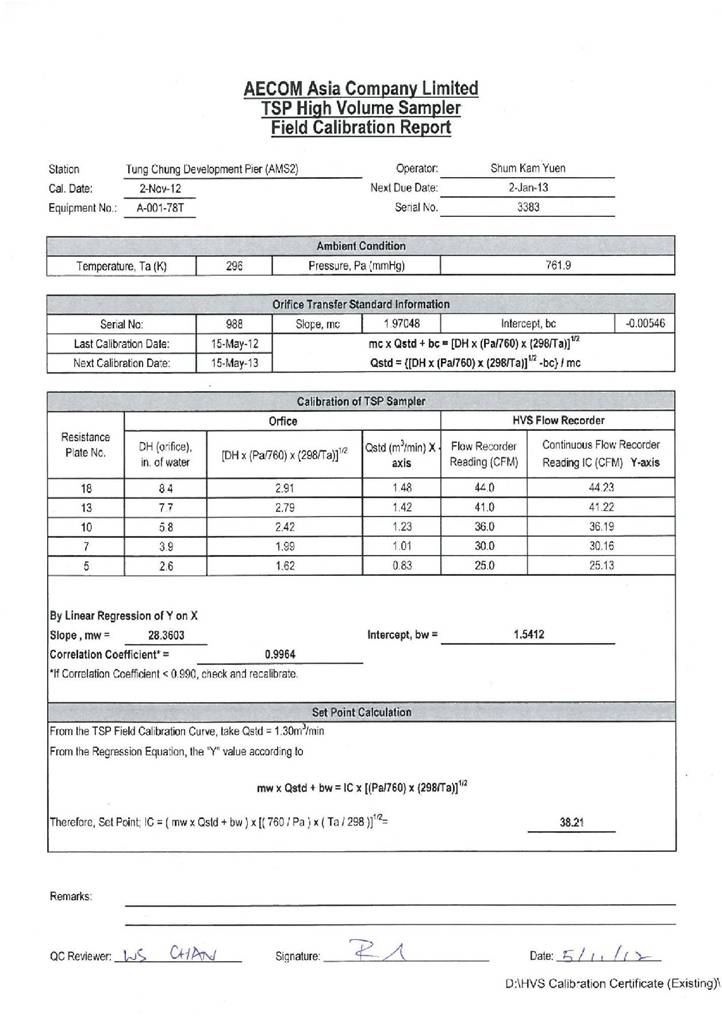 App_E-Calibration certificates.pdf_02.jpg