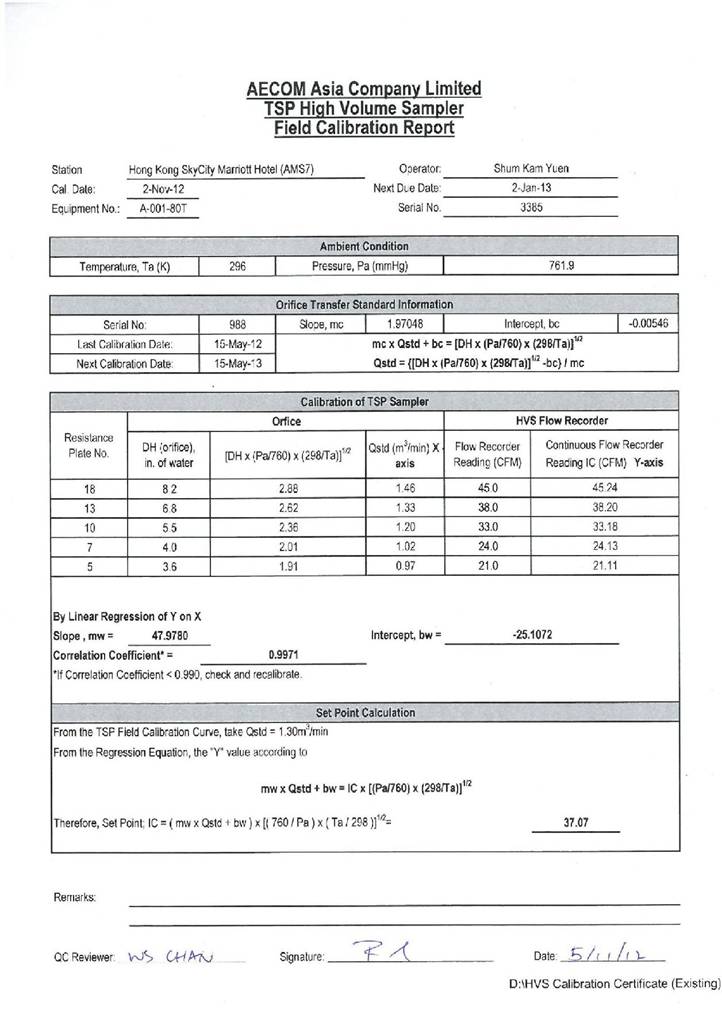 App_E-Calibration certificates.pdf_06.jpg
