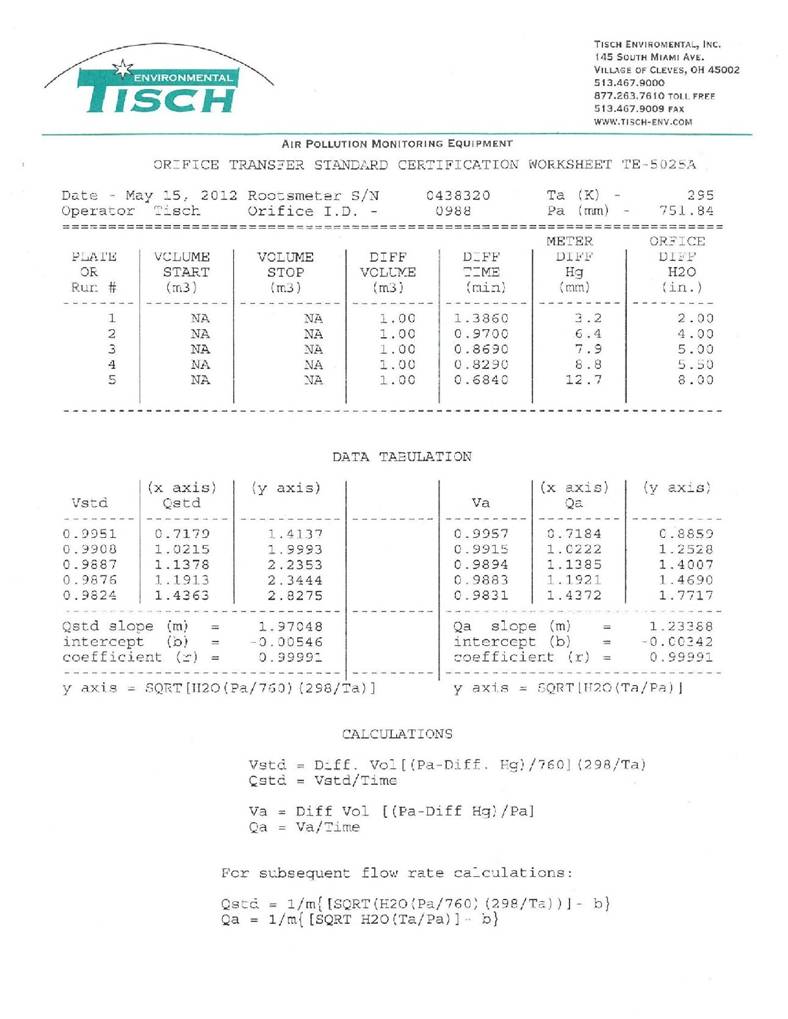 App_E-Calibration certificates.pdf_08.jpg