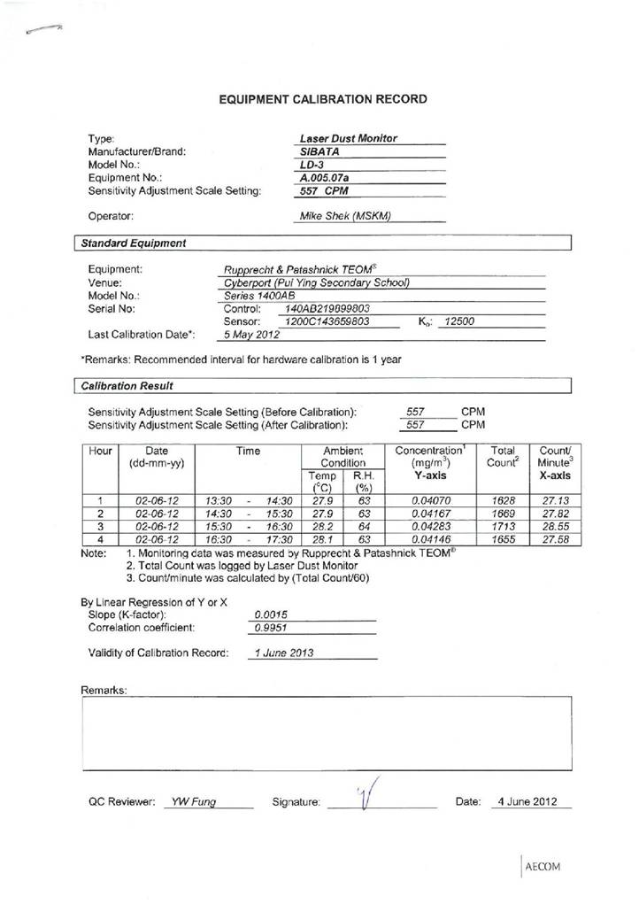 App_E-Calibration certificates.pdf_09.jpg