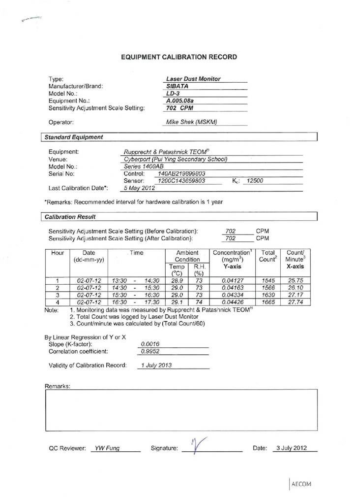 App_E-Calibration certificates.pdf_10.jpg