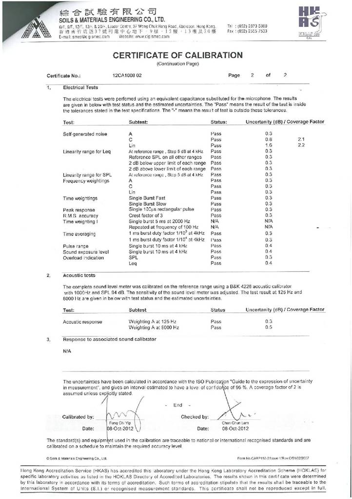 App_E-Calibration certificates.pdf_19.jpg