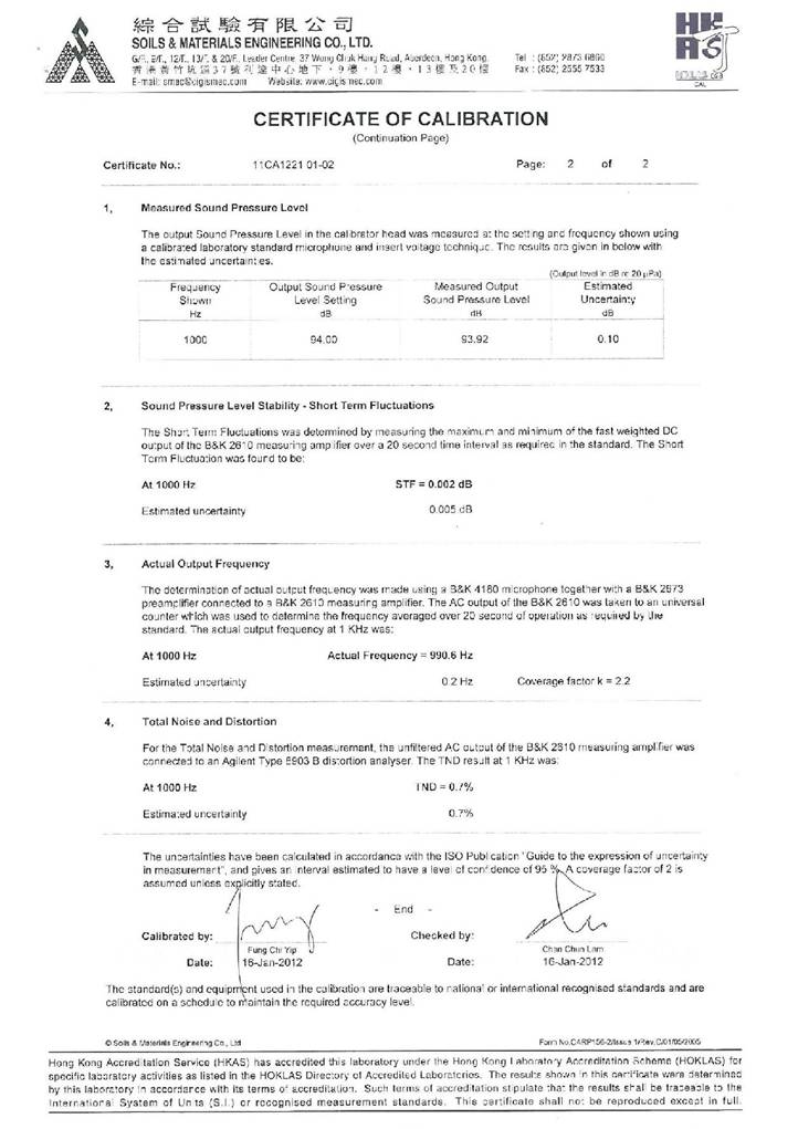 App_E-Calibration certificates.pdf_21.jpg