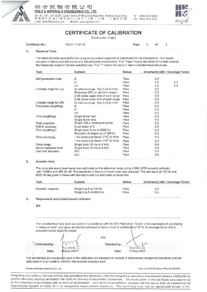 App_E-Calibration certificates.pdf_25.jpg