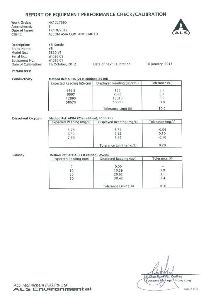 App_E-Calibration certificates.pdf_26.jpg
