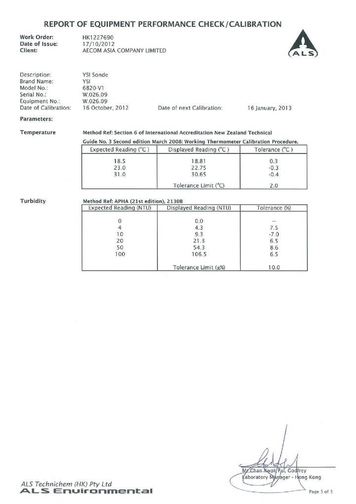 App_E-Calibration certificates.pdf_27.jpg