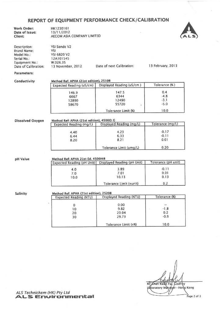App_E-Calibration certificates.pdf_28.jpg