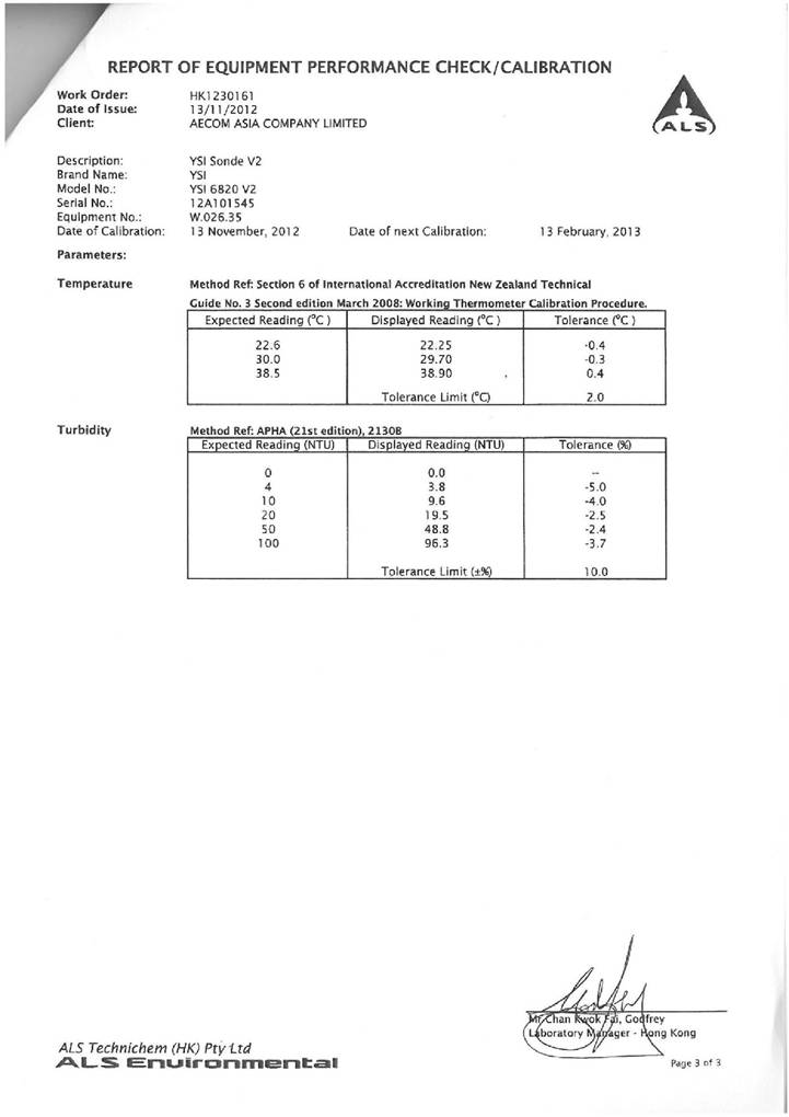App_E-Calibration certificates.pdf_29.jpg