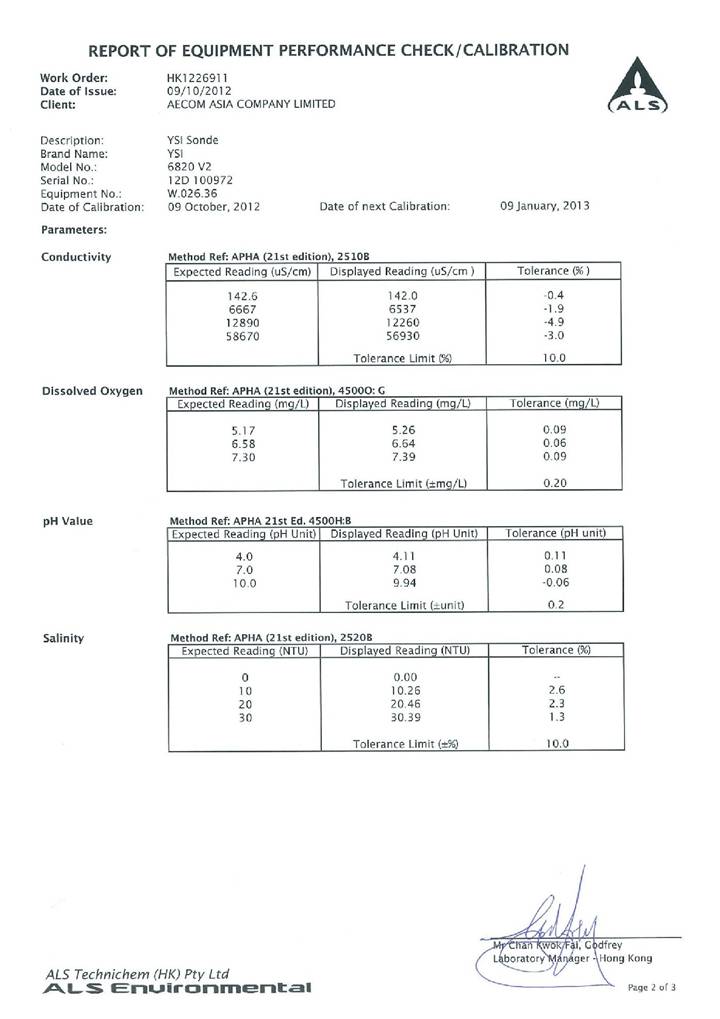 App_E-Calibration certificates.pdf_30.jpg