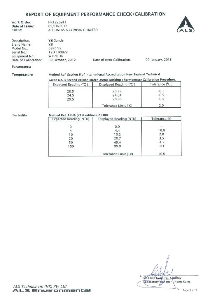 App_E-Calibration certificates.pdf_31.jpg